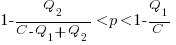 1-{Q_2}/{C-Q_1+Q_2} < p < 1-{Q_1}/C