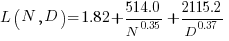 L(N, D) = 1.82+514.0/N^{0.35}+2115.2/D^{0.37}