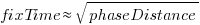 fixTime approx sqrt{phaseDistance}