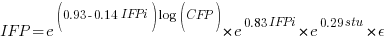IFP=e^{(0.93-0.14IFPi)log(CFP)}*e^{0.83IFPi}*e^{0.29stu}*epsilon