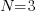 N=3