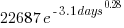 22687 e^{-3.1 days^{0.28}}
