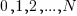 0, 1, 2, ..., N